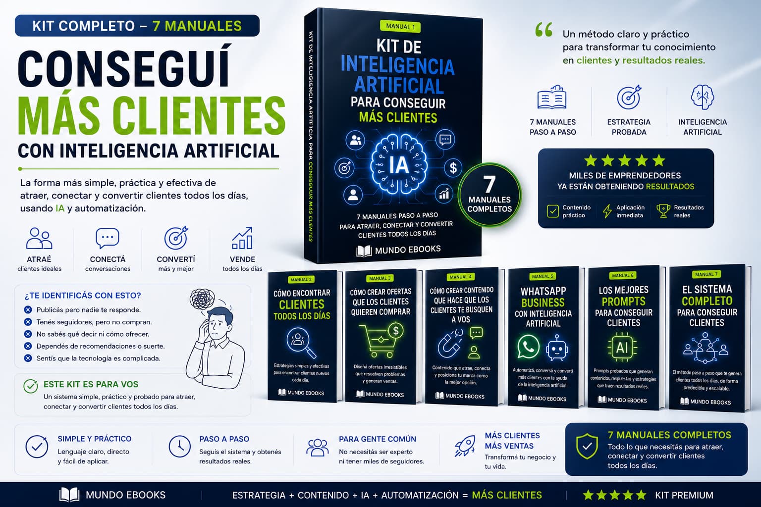 Kit Inteligencia Artificial para Conseguir Más Clientes