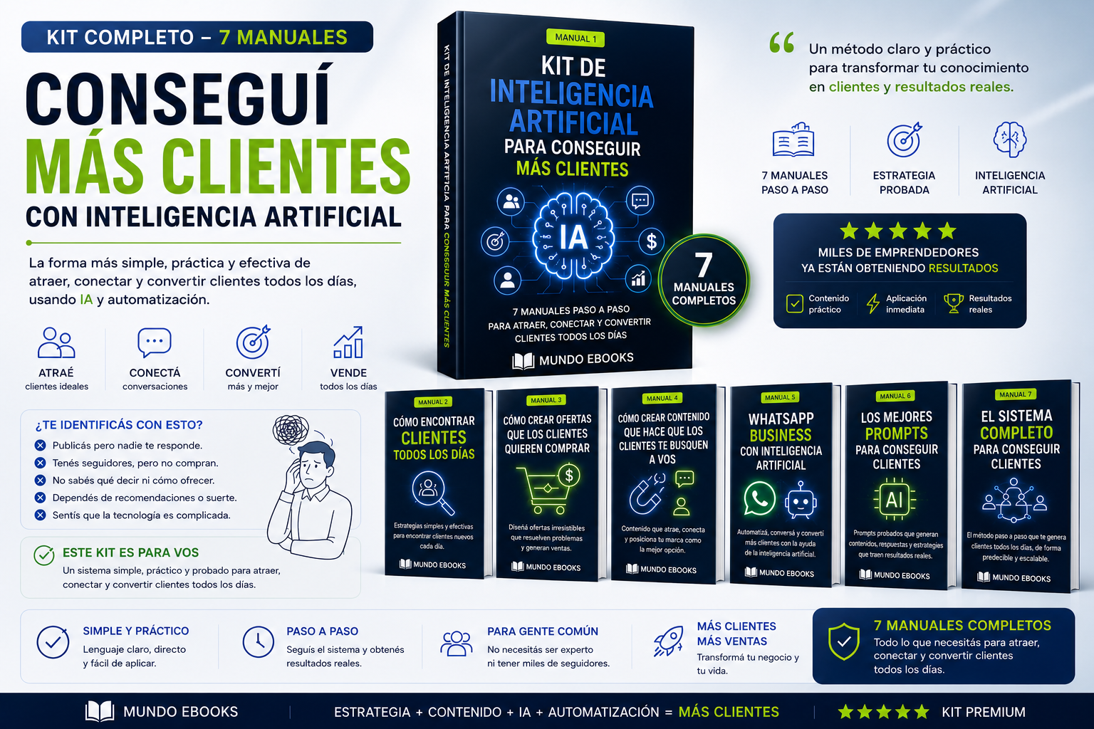 Kit Inteligencia Artificial para Conseguir Más Clientes