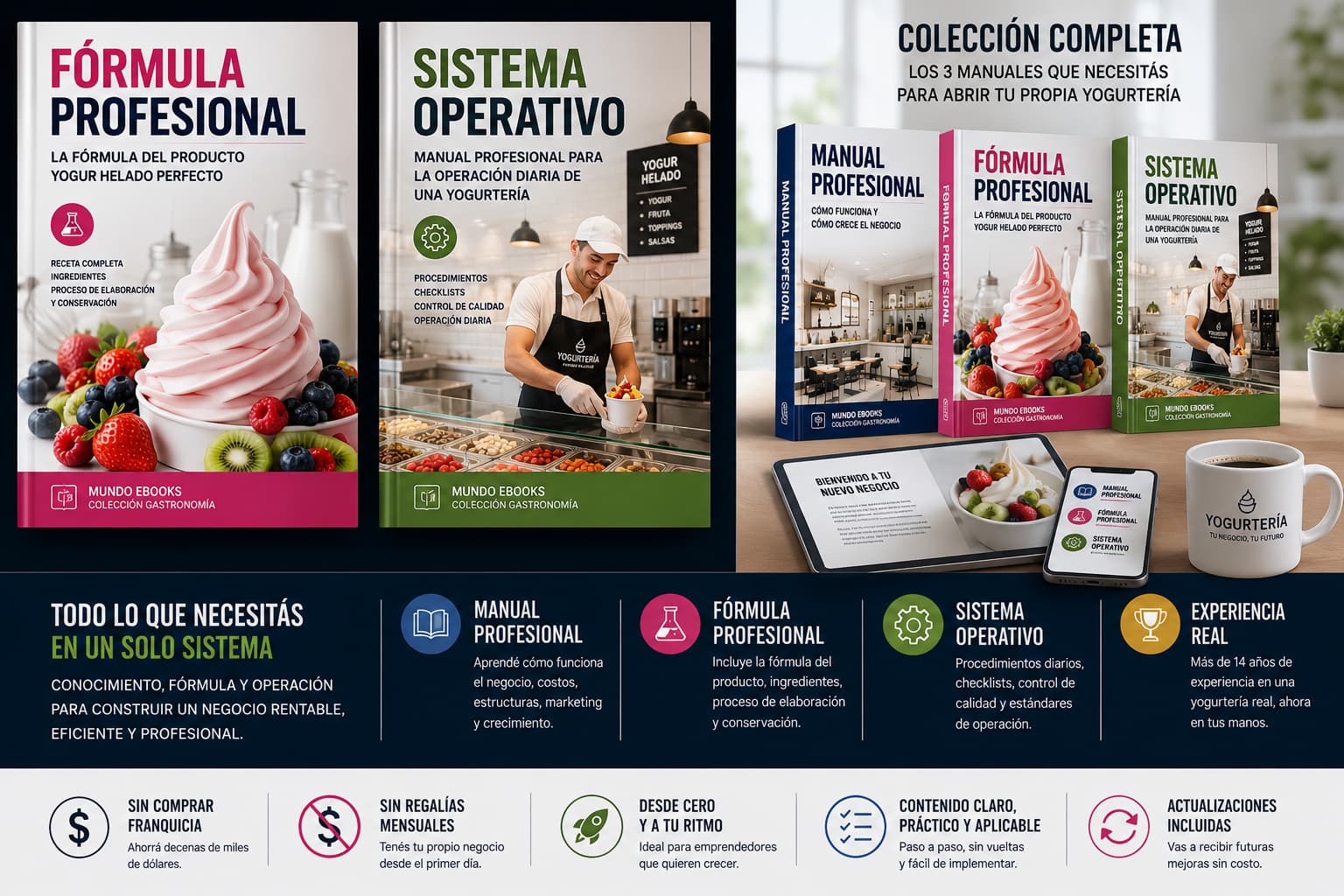 Cómo Abrir una Yogurtería | Guía Completa + Fórmula del Producto